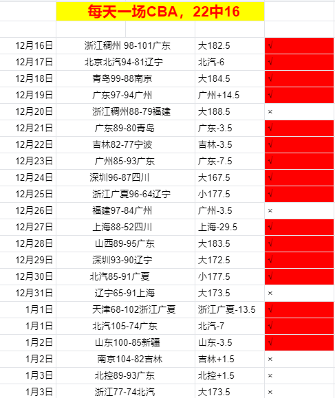 体育平台,资讯,333体育平台,333体育网址,333体育平台,333体育官网app,333体育官网登录