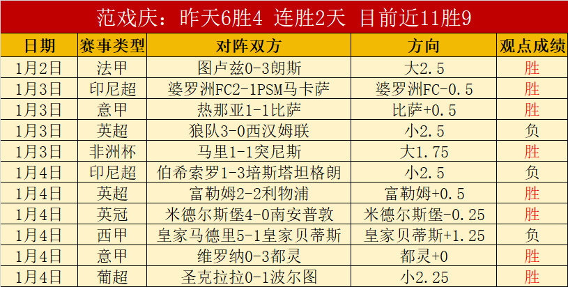 体育平台,资讯,333体育平台,333体育网址,333体育平台,333体育官网app,333体育官网登录