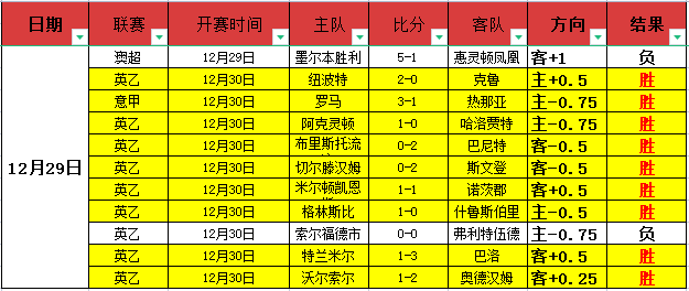 体育平台,资讯,333体育平台,333体育网址,333体育平台,333体育官网app,333体育官网登录