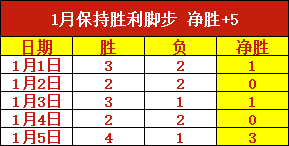 体育平台,资讯,333体育平台,333体育网址,333体育平台,333体育官网app,333体育官网登录