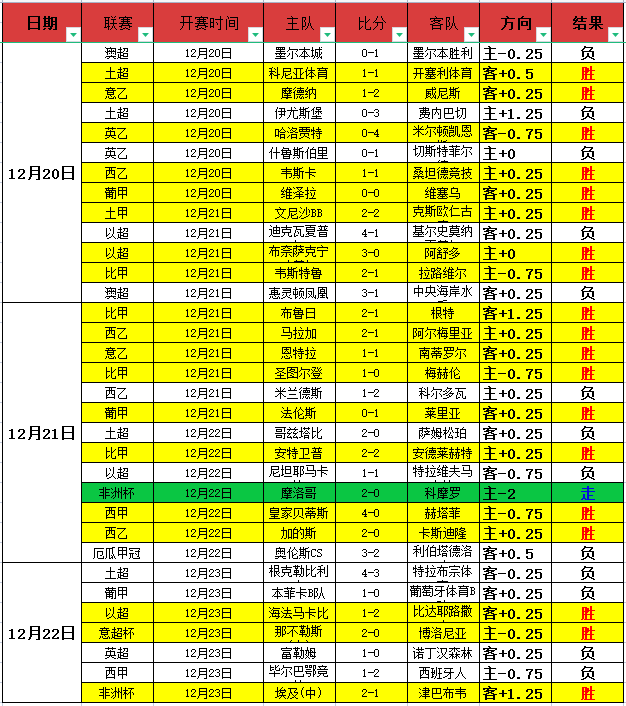 太阳队,逆袭掘金,成功复仇,333体育网址,333体育平台,333体育官网app,333体育官网登录