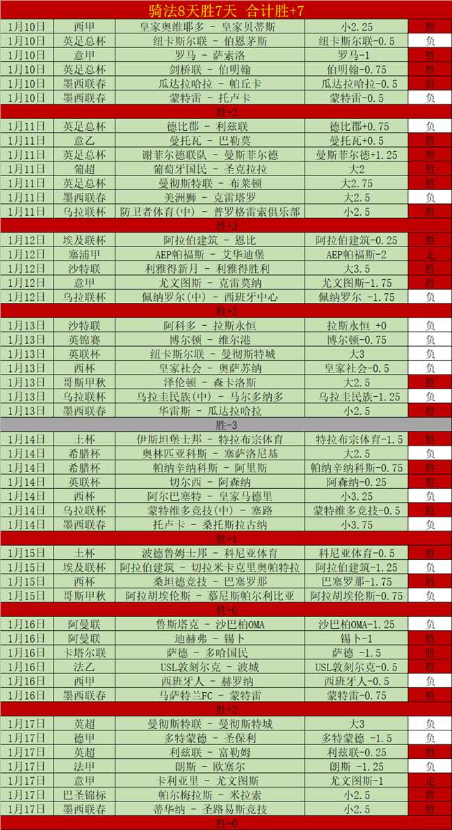 利物浦客场,战胜富勒姆,全取三分,333体育网址,333体育平台,333体育官网app,333体育官网登录