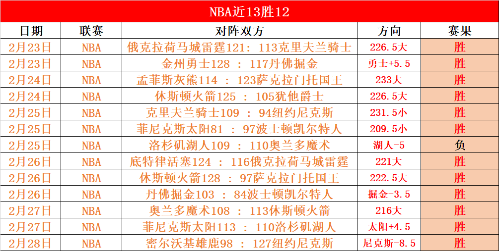 世界聚焦,中国经济增,长持续领跑,333体育网址,333体育平台,333体育官网app,333体育官网登录