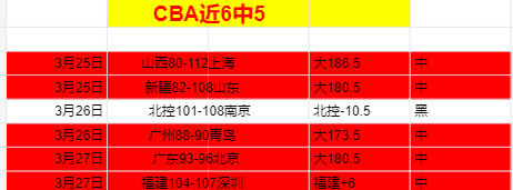 巴西队主帅,多里瓦尔世,预赛败给阿,333体育网址,333体育平台,333体育官网app,333体育官网登录