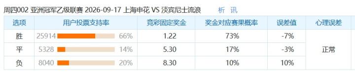 2026十星足球精，333体育入口，选，连续5天精准预测，红盘不断