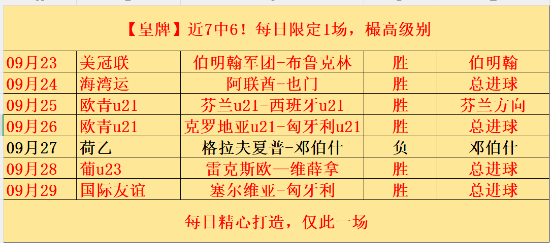 勇敢者试炼大热体验，333体育平台官网，版下载量破百万，限时优惠315元