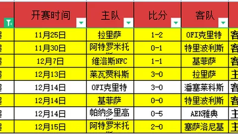 “2025年经济亮点揭晓：万亿GDP城市阵营继续壮大”