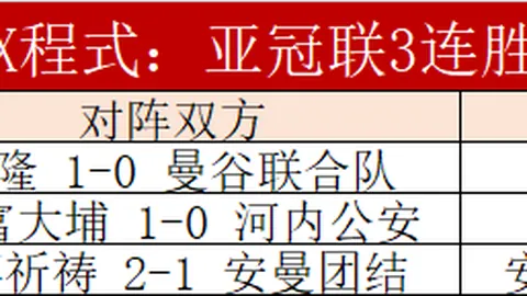 上海大胜天津，12连胜专家质合分析推荐前区十码
